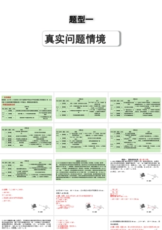 2024河南中考数学专题复习第二部分 题型一 真实问题情境 课件.pptx