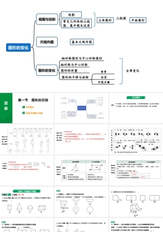 2024河南中考数学专题复习第七章 第一节 图形的识别用 课件.pptx