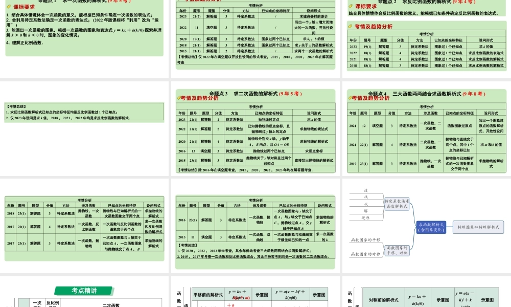 2024河南中考数学专题复习第三章 第二节 求函数解析式(含图象变化) 课件.pptx