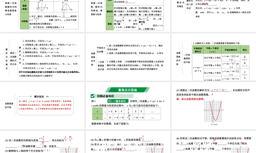 2024辽宁中考数学二轮中考考点研究 3.5 二次函数的图象与性质 (课件).pptx
