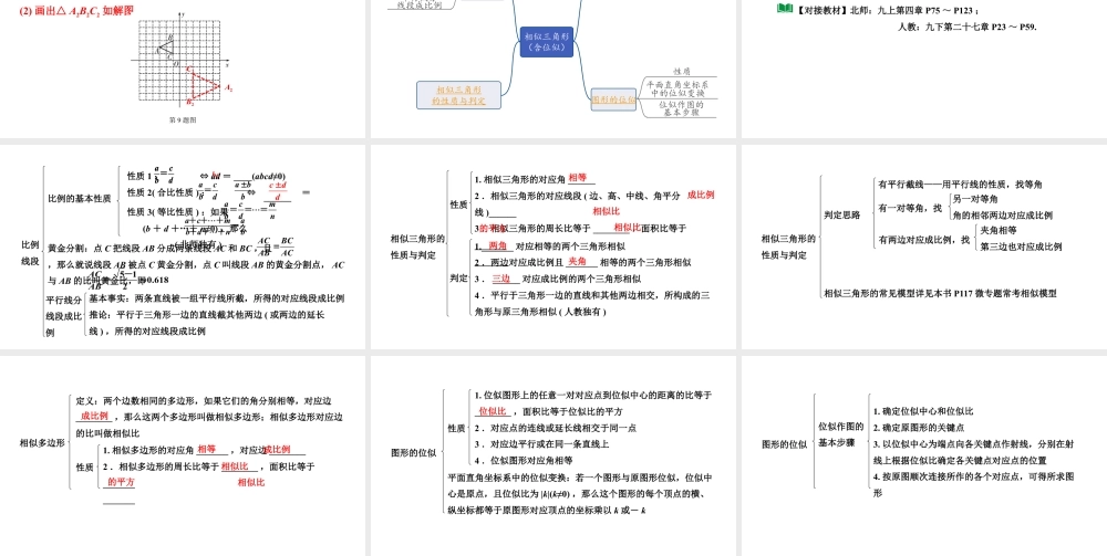 2024辽宁中考数学二轮中考考点研究 4.4 相似三角形(含位似) (课件).pptx