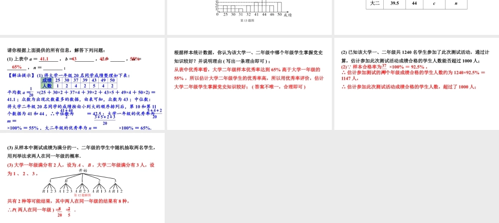 2024内蒙古中考数学二轮专题复习 第35课时  概 率（课件）.pptx