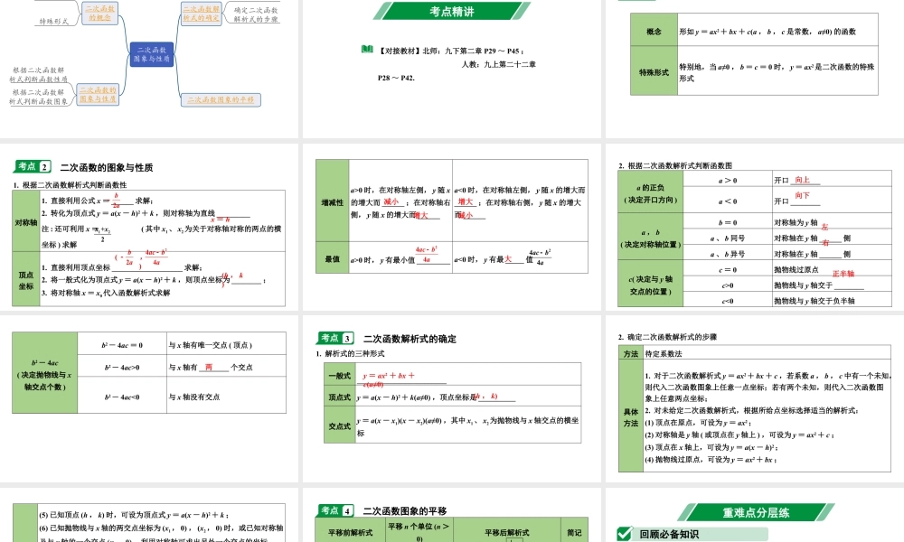 2024内蒙古中考数学一轮知识点复习 第14课时 二次函数的图象与性质(课件).pptx