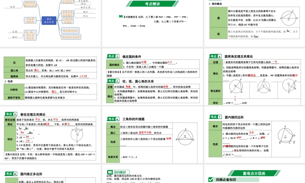 2024内蒙古中考数学一轮知识点复习 第28课时 圆的基本性质（课件）.pptx