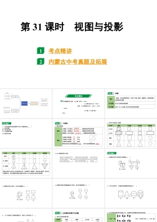 2024内蒙古中考数学一轮知识点复习 第31课时  视图与投影（课件）.pptx
