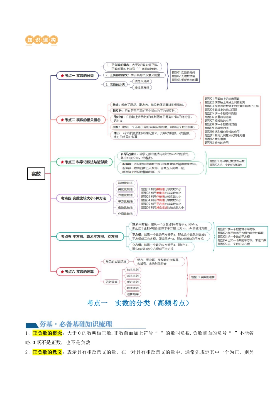 2024年中考数学一轮复习讲练测(全国通用)-第01讲实数(6考点+28题型)【含答案】.pdf_第3页