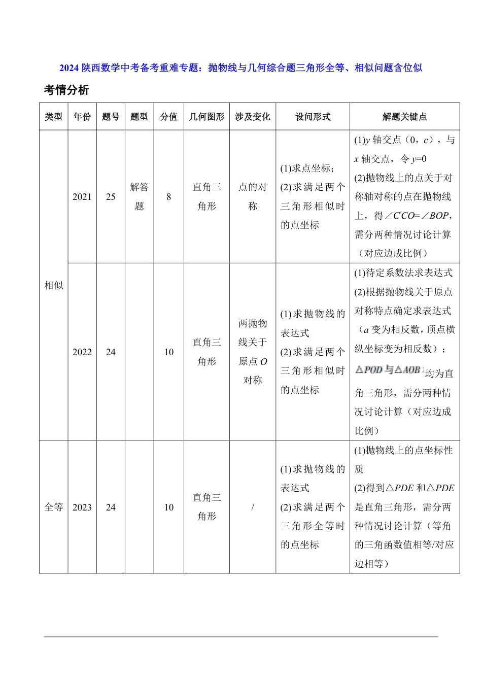 2024陕西数学中考备考重难专题:抛物线与几何综合题三角形全等、相似问题含位似课后练习【含答案】.pdf_第1页