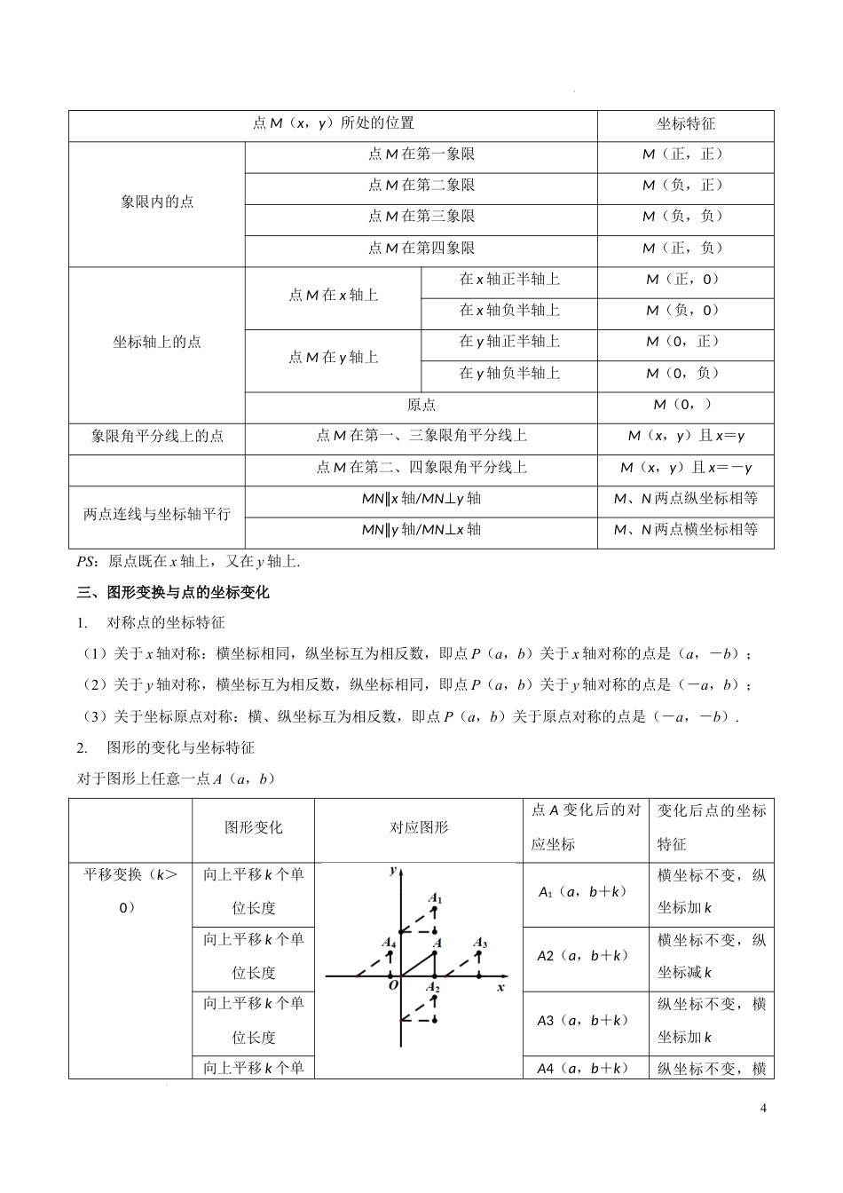 2024陕西中考数学考前15天——11天终极冲刺攻略专项训练（含答案）.docx_第5页