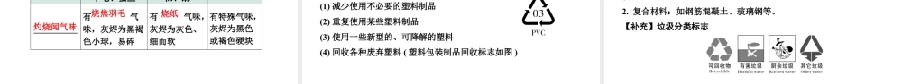2024成都中考化学二轮复习之中考题型研究 第十二单元 化学与生活(课件).pptx