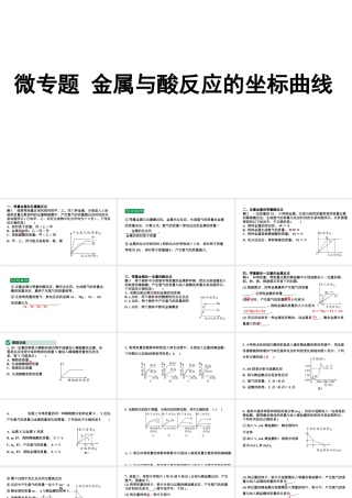2024成都中考化学二轮复习之中考题型研究 微专题 金属与酸反应的坐标曲线（课件）.pptx