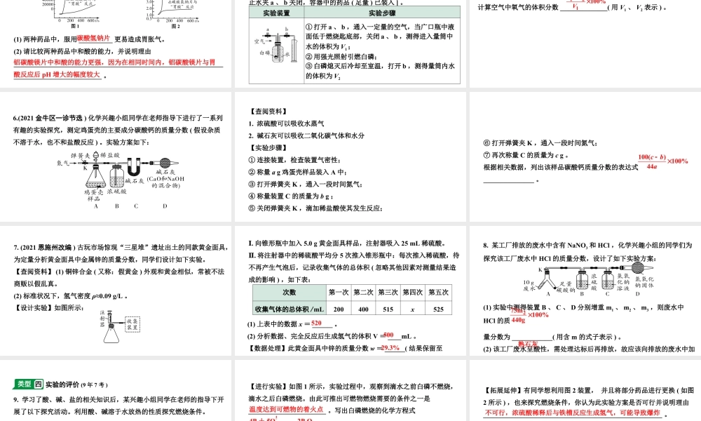 2024成都中考化学二轮复习之中考题型研究 专题六 实验探究题(课件).pptx