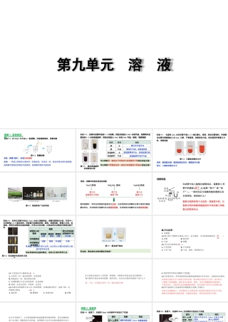 2024成都中考化学复习“四清”回归教材 第九单元溶液 课件.pptx