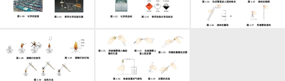 2024成都中考化学复习“四清”回归教材 第一单元走进化学世界 课件.pptx