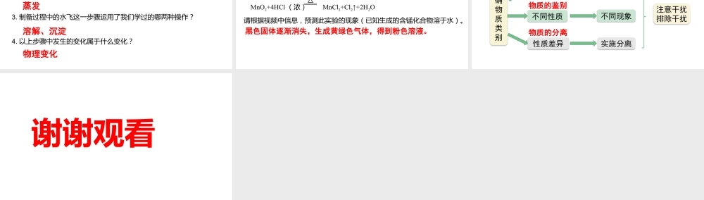 2024成都中考化学试题研究大单元复习-不止青绿,绚丽千年 第1课时 探究颜料成分 课件.pptx