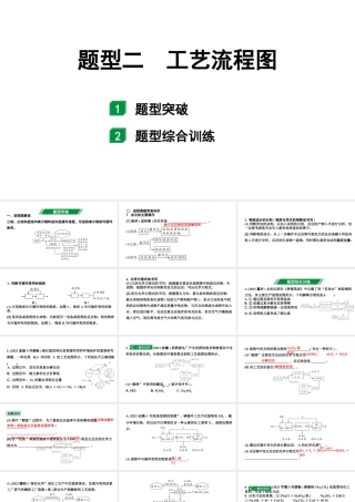 2024福建中考化学二轮中考题型研究 题型二 工艺流程图（课件）.pptx