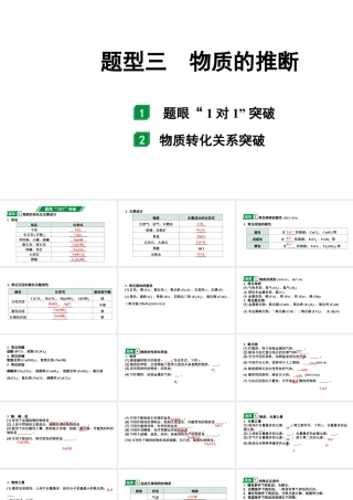 2024福建中考化学二轮中考题型研究 题型三 物质的推断（课件）.pptx