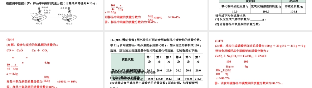 2024福建中考化学二轮中考题型研究 题型五 计算题(课件).pptx