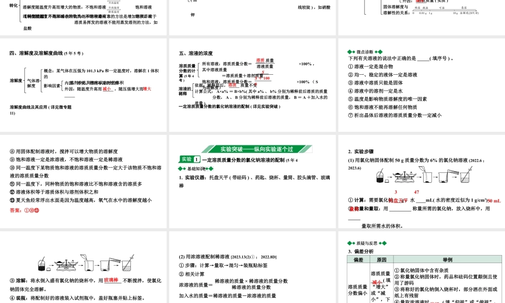 2024福建中考化学二轮中考题型研究 专题五 常见的溶液(课件).pptx