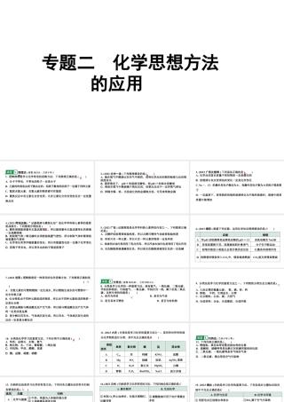 2024甘肃中考化学二轮复习之中考题型研究 专题二 化学思想方法的应用（课件）.pptx