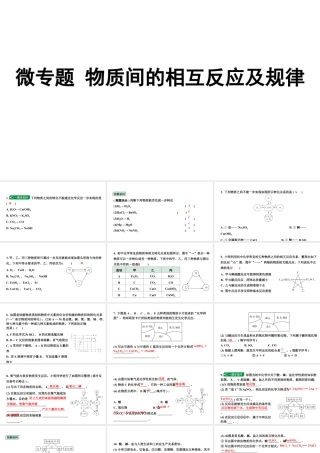 2024甘肃中考化学一轮复习 微专题 物质间的相互反应及规律（课件）.pptx