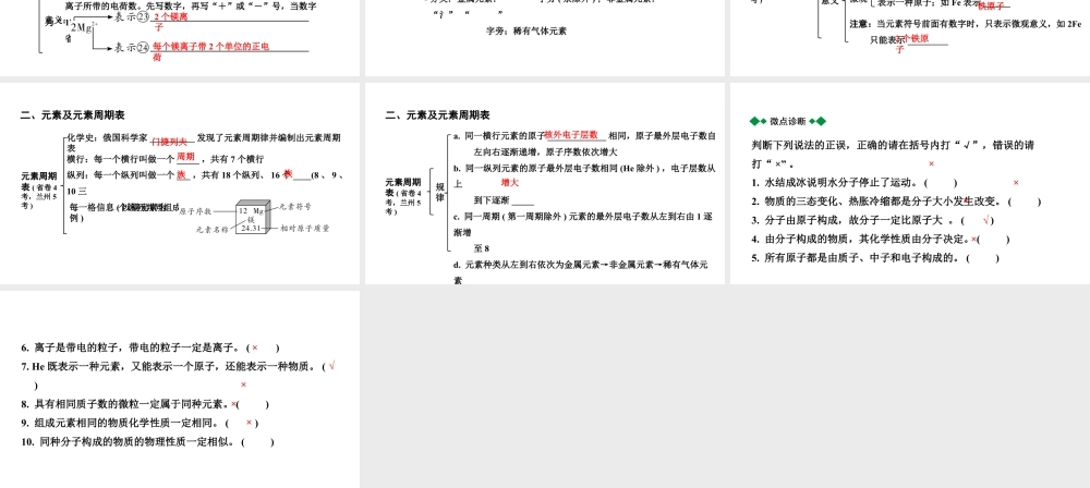 2024甘肃中考化学一轮复习之中考考点研究 第三单元 物质构成的奥秘(课件).pptx