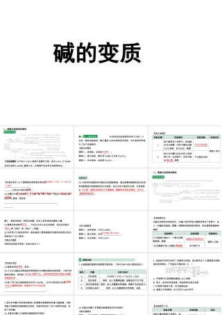 2024甘肃中考化学一轮复习之中考考点研究 碱的变质（课件）.pptx