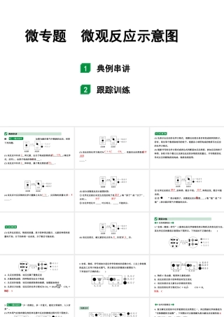 2024甘肃中考化学一轮复习之中考考点研究 微专题 微观反应示意图（课件）.pptx