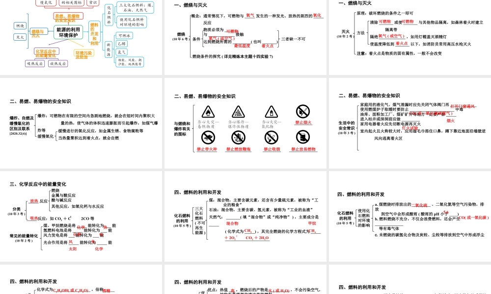 2024贵阳中考化学二轮专题复习 主题十四 能源的利用 环境保护（课件）.pptx
