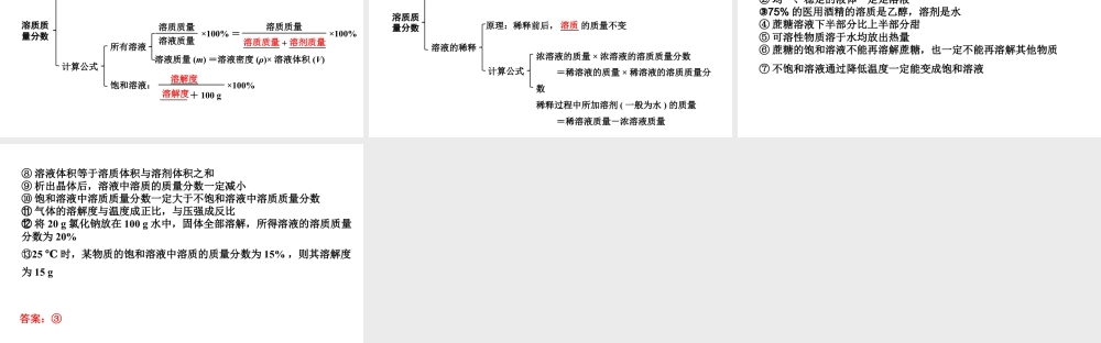 2024贵州中考化学二轮专题复习 主题4  溶液（课件）.pptx