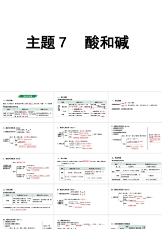 2024贵州中考化学二轮专题复习 主题7 酸和碱（课件）.pptx