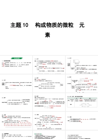 2024贵州中考化学二轮专题复习 主题10 构成物质的微粒  元素（课件）.ppt