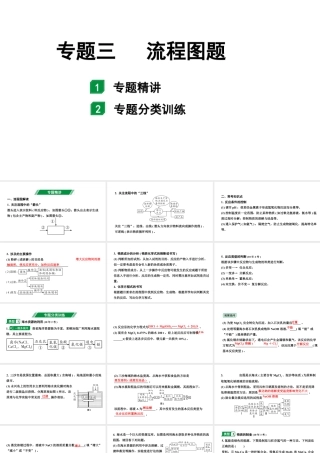 2024海南中考化学二轮重点专题突破 专题三 流程图题（课件）.pptx