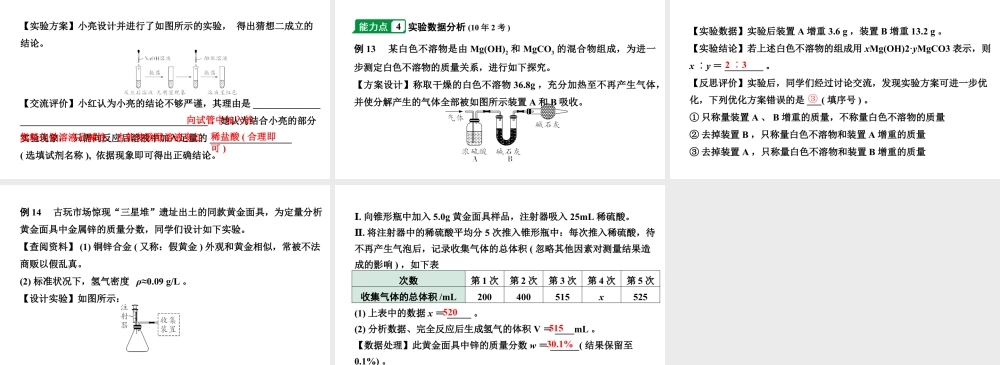 2024河北中考化学二轮重点专题突破 专题五 实验探究题(课件).pptx