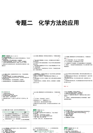 2024湖南中考化学二轮专题复习 专题二 化学思想方法的应用（课件）.pptx