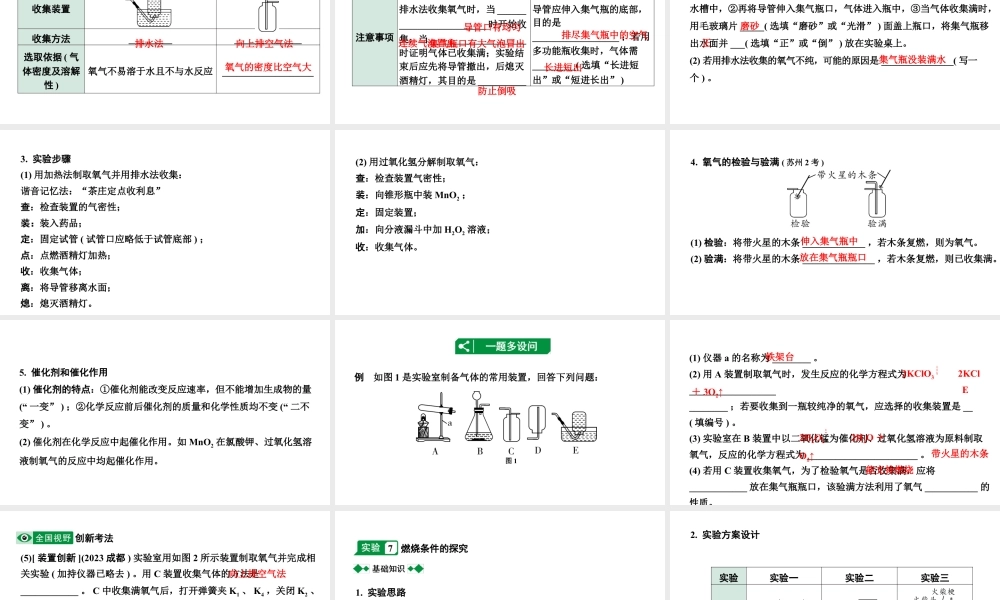 2024江苏中考化学二轮中考考点研究 第6讲 空气 氧气(课件).pptx