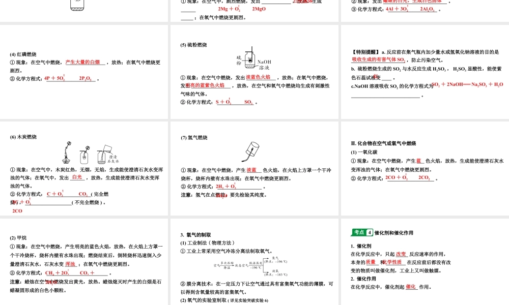 2024江苏中考化学二轮中考考点研究 第6讲 空气 氧气(课件).pptx