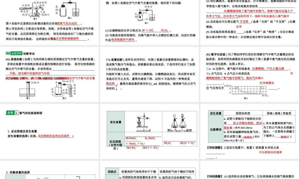 2024江苏中考化学二轮中考考点研究 第6讲 空气 氧气(课件).pptx