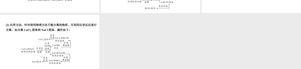 2024江苏中考化学二轮中考考点研究 第11讲 物质的检验、鉴别、除杂(含分离)和推断（课件）.pptx