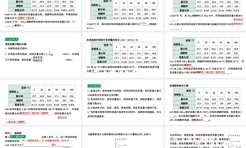 2024江苏中考化学二轮中考考点研究 微专题 溶解度及其应用（课件）.pptx