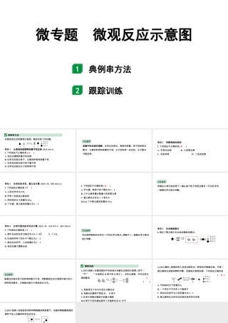 2024江苏中考化学二轮中考考点研究 微专题 微观反应示意图 （课件）.pptx