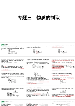 2024江苏中考化学二轮中考考点研究 专题三  物质的制取（课件）.pptx