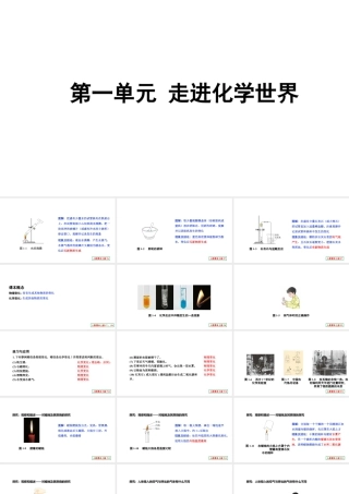 2024辽宁中考化学“四清”回归教材复习 第一单元 走进化学世界（课件）.pptx