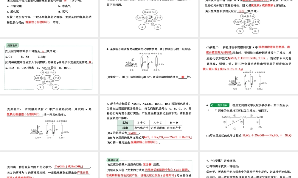2024辽宁中考化学二轮重点专题研究 微专题 酸碱盐的化学性质及转化(课件).pptx