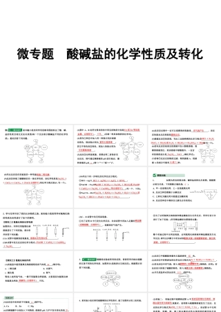 2024辽宁中考化学二轮重点专题研究 微专题 酸碱盐的化学性质及转化（课件）.pptx