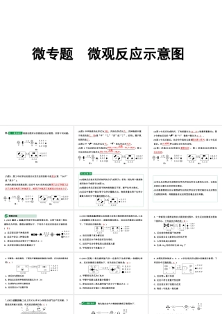 2024辽宁中考化学二轮重点专题研究 微专题 微观反应示意图（课件）.pptx