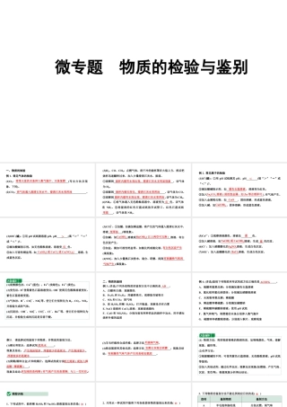 2024辽宁中考化学二轮重点专题研究 微专题 物质的检验与鉴别（课件）.pptx