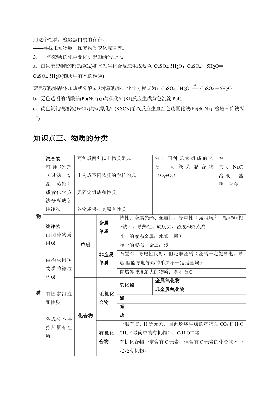 2024年中考化学二轮题型突破限时精练 物质的变化、性质与分类 (含解析).docx_第2页