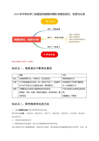 2024年中考化学二轮题型突破限时精练 物质的变化、性质与分类 （含解析）.pdf