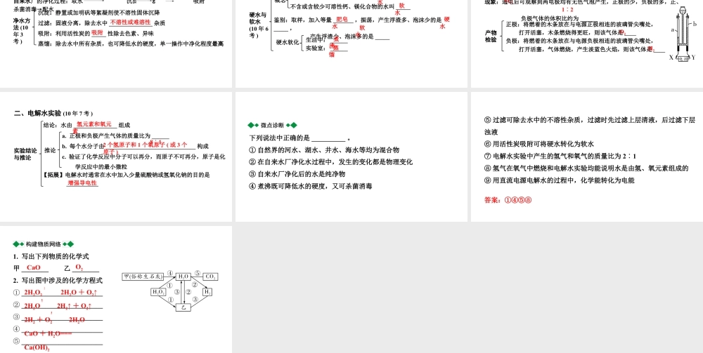 2024宁夏中考化学二轮重点专题突破 主题4 自然界的水(课件).pptx