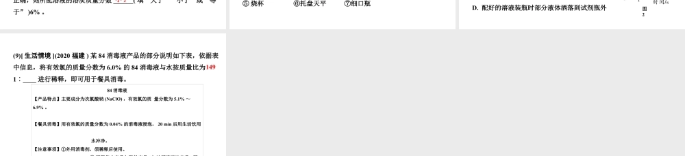 2024宁夏中考化学二轮重点专题突破 主题5 常见的溶液(课件).pptx